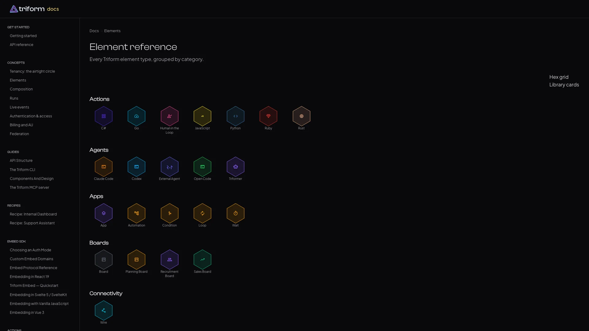 Docs element catalog rendered as a category-grouped hex grid.